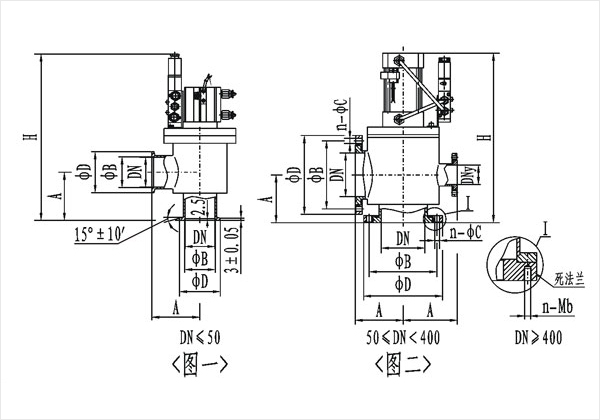 GDQ pneumatic high vacuum damper valves.jpg