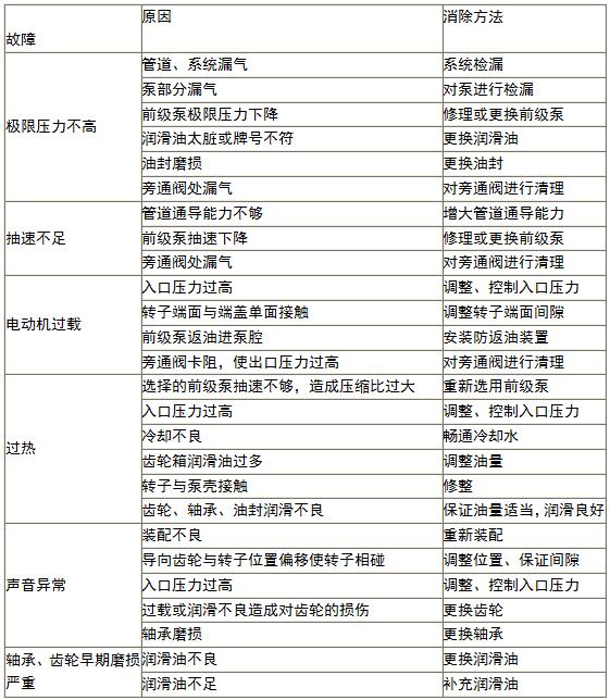 分析与排除.jpg