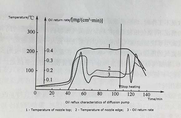 Diffusion Pump.jpg