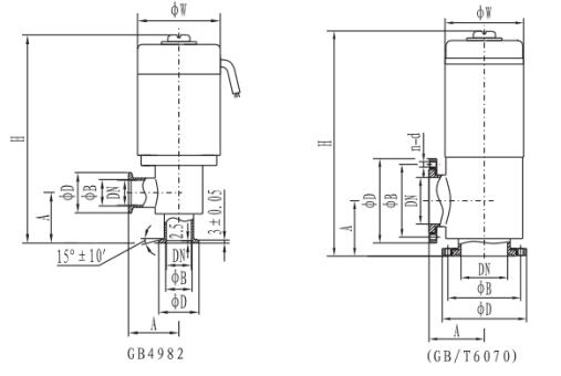 GDC-J2.jpg