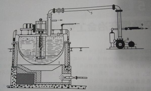 industrial vacuum dezincification equipment.jpg