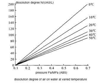 vacuum pump.jpg