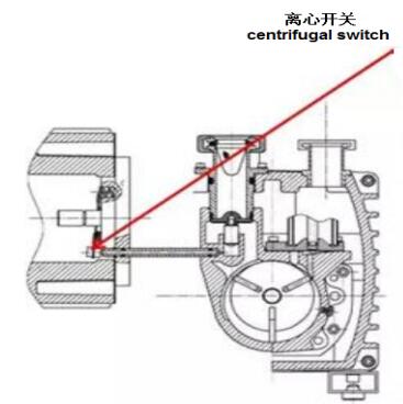 Two-stage rotary vane vacuum pump.jpg