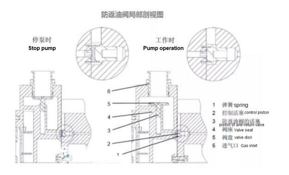 2XZ series two-stage rotary vane pump.jpg