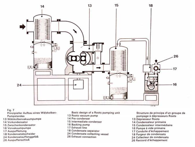 kerosene gas-phase drying process.jpg